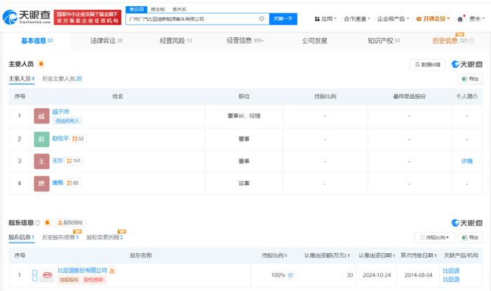 廣汽比亞迪新能源客車公司新帥上任，戚子沛法定代表人董事長一肩挑(圖1)