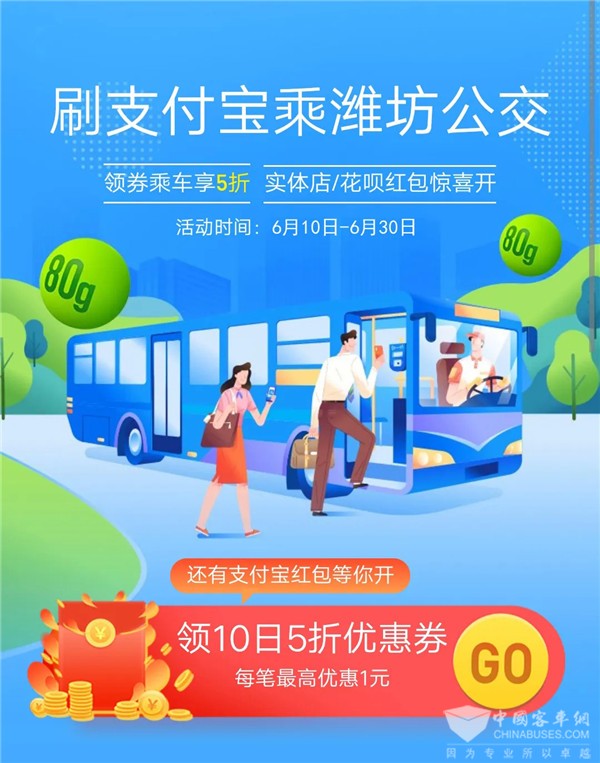 喜訊！濰坊公交車支付寶刷碼乘業(yè)務(wù)即將上線(圖1)