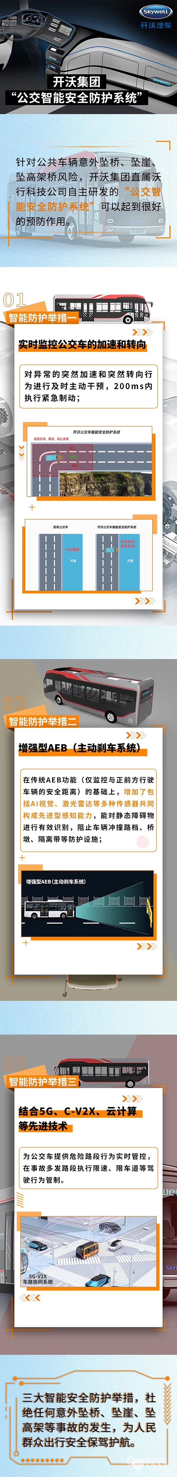 防患于未然！開沃這項黑科技讓您安全無憂出行(圖1)