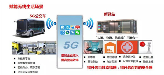 437臺(tái)！中車電動(dòng)“加碼”石家莊智慧低碳出行(圖5)